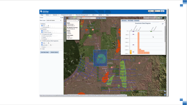 dbMap reduce costs